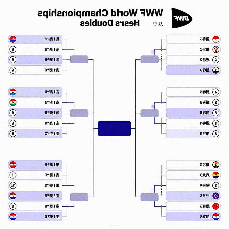 Shi Yuqi rút khỏi giải BWF, Li Shifeng dẫn dắt đơn nam Trung Quốc tại Kumamoto Masters 2026
