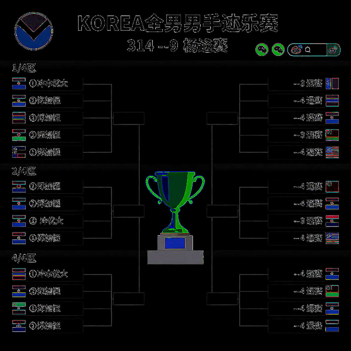Indonesia Men's Team Reaches 2026 Asian Games Final: 3-1 Win Over Thailand and the Road to the Last Match