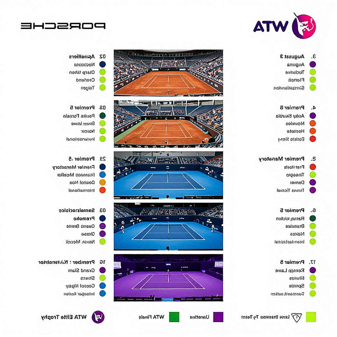 Alcaraz ở Vienna, Djokovic ở Basel: hai nhà thi đấu, một tuần lễ và bài toán điểm ATP Finals