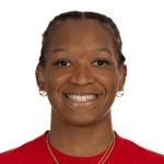 Gabrielle Robinson